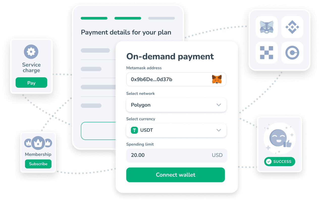 Recurring payments