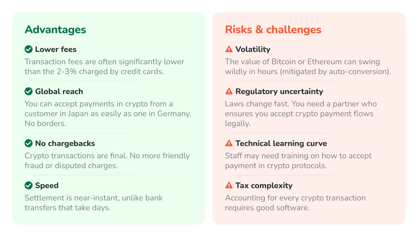 advantages and risks of crypto payments for business