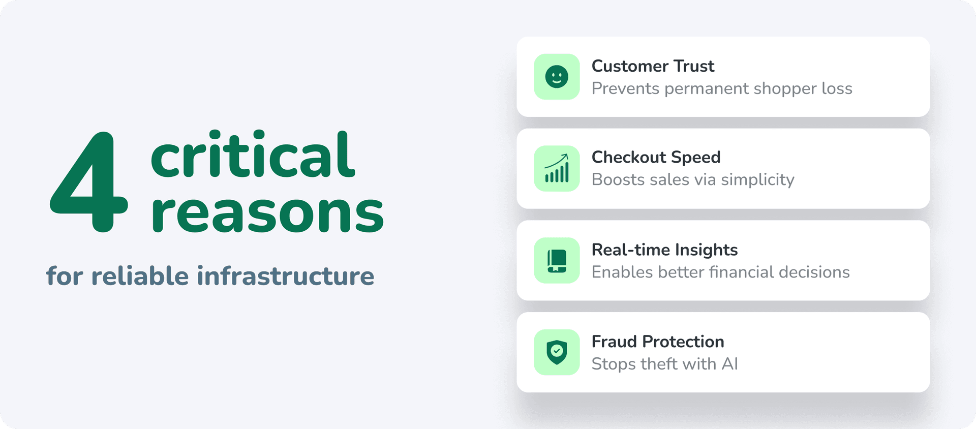 4 critical reasons for reliable infrastructure