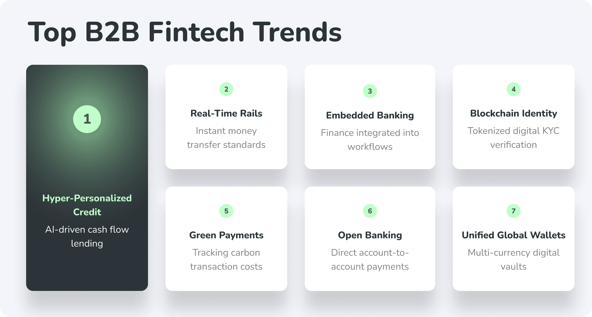 top b2b fintech trends