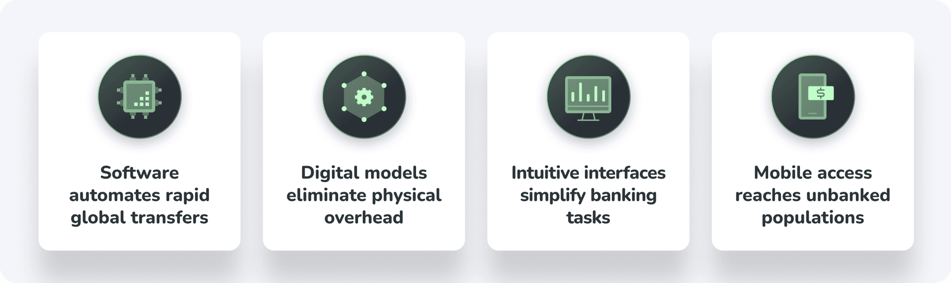 benefits of fintech