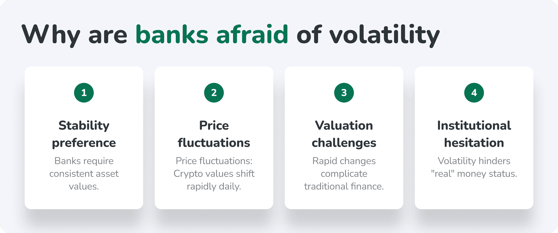 Why are banks afraid of volatility