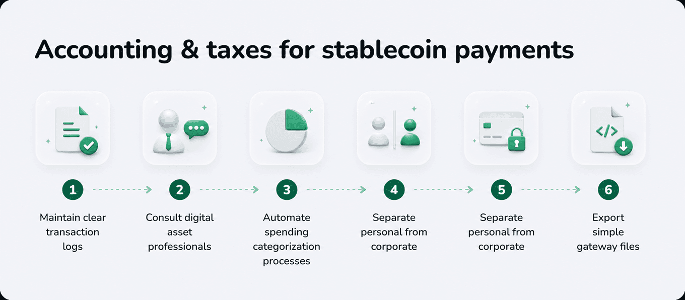accounting and taxel for stablecoin payments