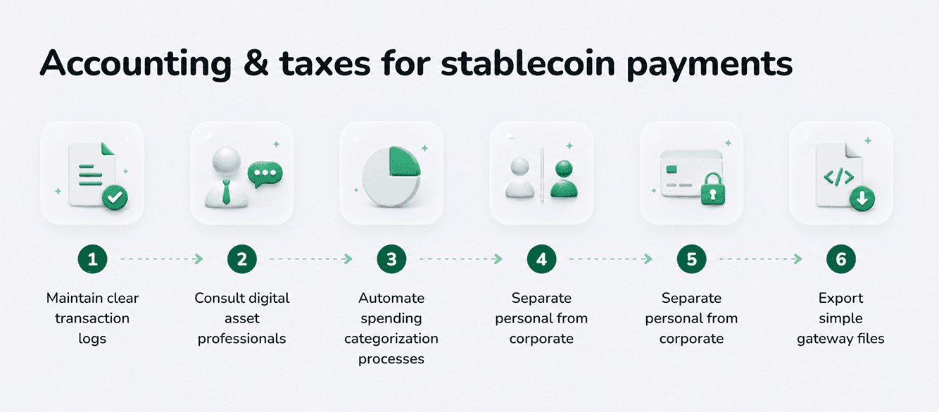 accounting and taxel for stablecoin payments